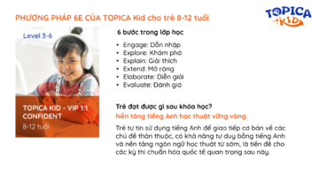 phương pháp 6E TOPICA Kid